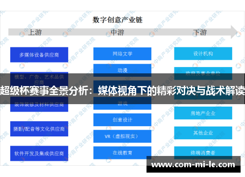 超级杯赛事全景分析：媒体视角下的精彩对决与战术解读