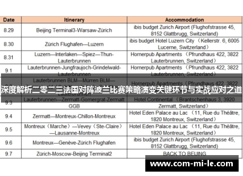 深度解析二零二三法国对阵波兰比赛策略演变关键环节与实战应对之道