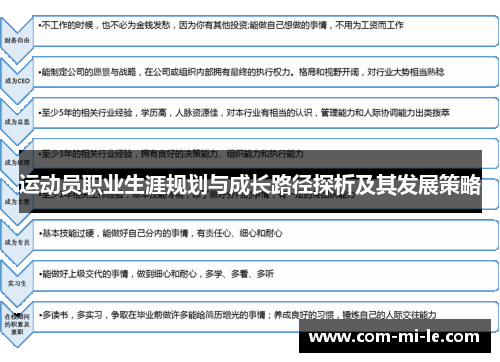 运动员职业生涯规划与成长路径探析及其发展策略