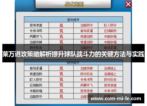 莱万进攻策略解析提升球队战斗力的关键方法与实践