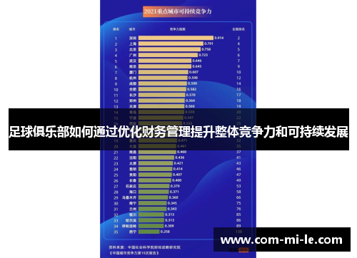 足球俱乐部如何通过优化财务管理提升整体竞争力和可持续发展