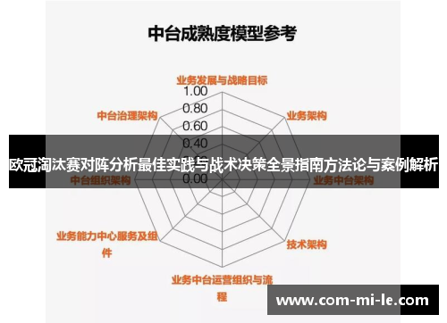 欧冠淘汰赛对阵分析最佳实践与战术决策全景指南方法论与案例解析
