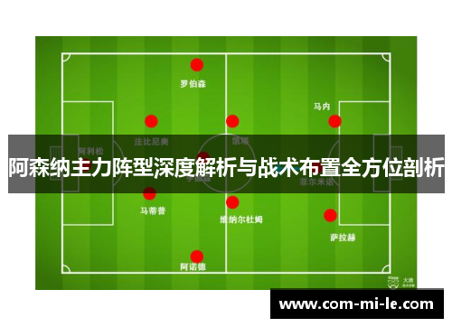 阿森纳主力阵型深度解析与战术布置全方位剖析 阿森纳主力阵型深度解析与战术布置全方位剖析