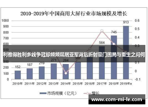 利雅得胜利多线争冠却频频屈居亚军背后折射豪门困局与重生之问何