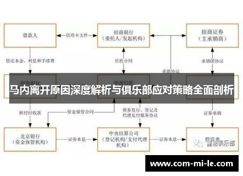 马内离开原因深度解析与俱乐部应对策略全面剖析